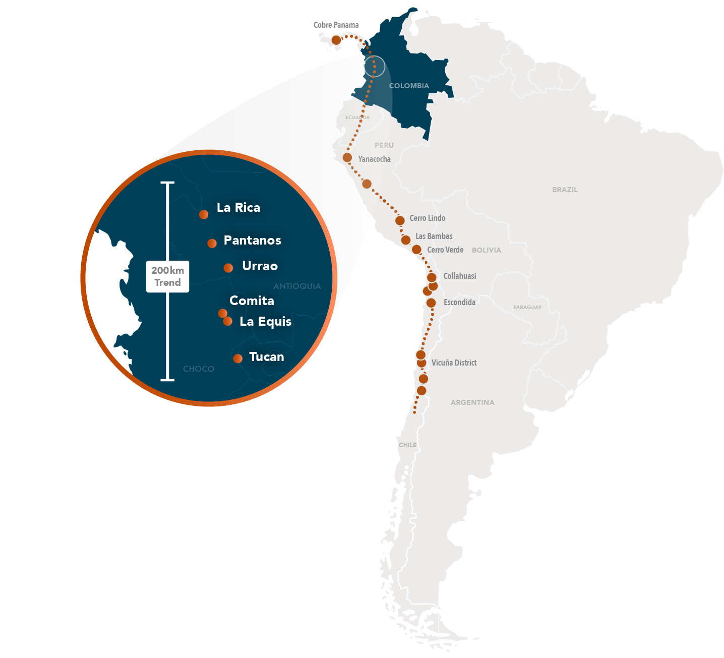Project Map