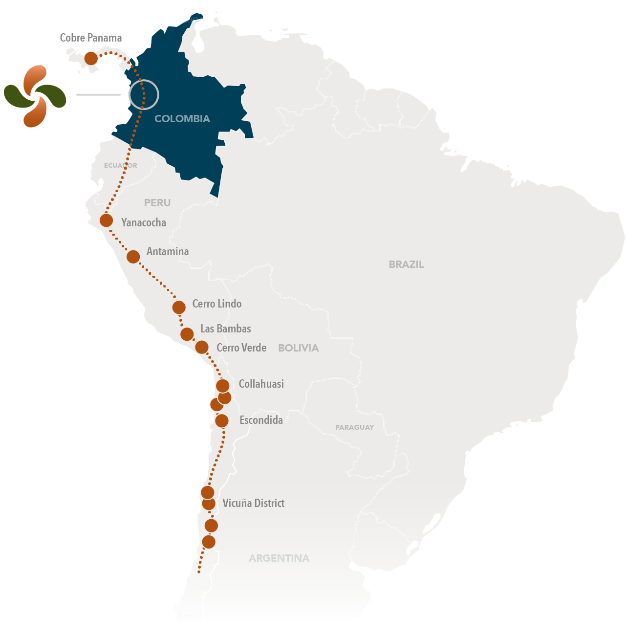Project Map